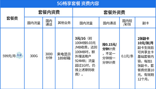 黄冈电信5G 黄冈电信5G